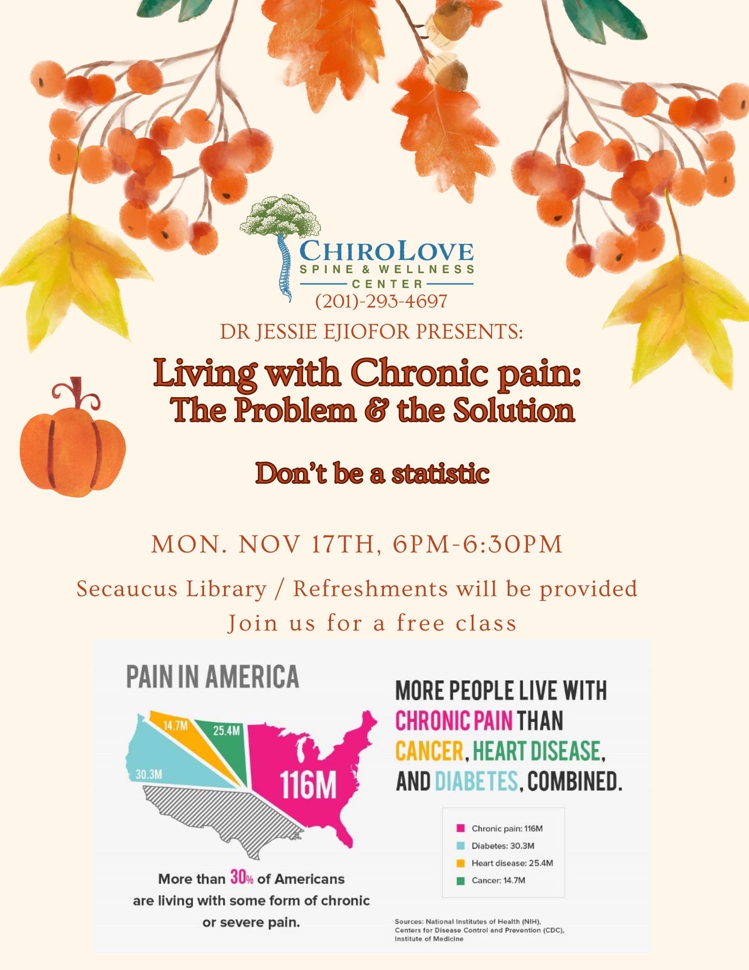 Living with Chronic Pain: The Problem and the Solution